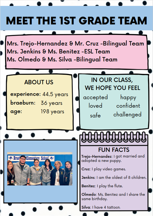 Meet the first grade team.